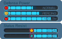 stats