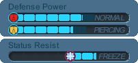 stats