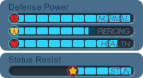 stats