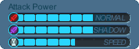 Stats