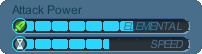 Stats