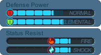 stats