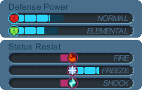 stats